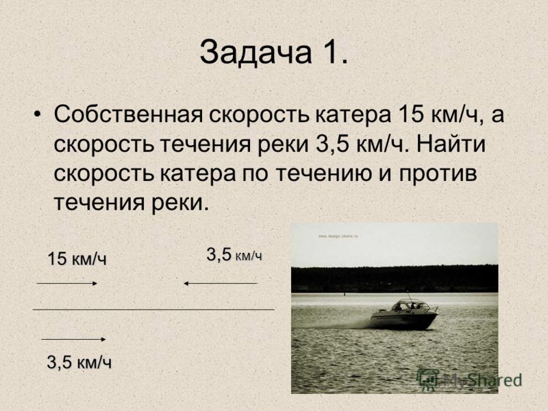 Скорость лодки против течения. Скорость течения реки. Скорость лодки по течению и против течения формула.