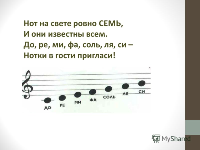 Ровно семь. Ноты до Ре ми фа соль ля си до на нотном стане. 7 Нот до Ре ми фа соль ля си. Семь нот для детей. Фа соль Ноты.