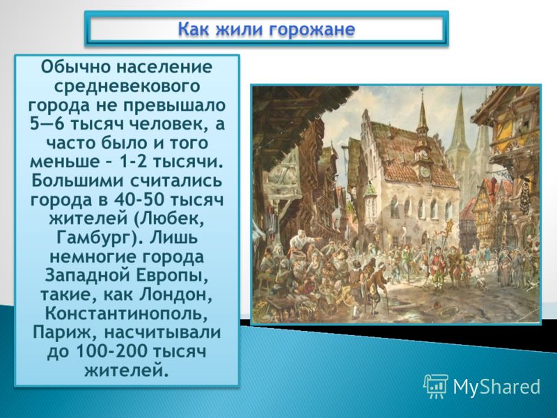 Как называют горожан. Информация о средневековых городах. Горожане средневекового города. Жизнь горожан в средние века. Как жили горожане.