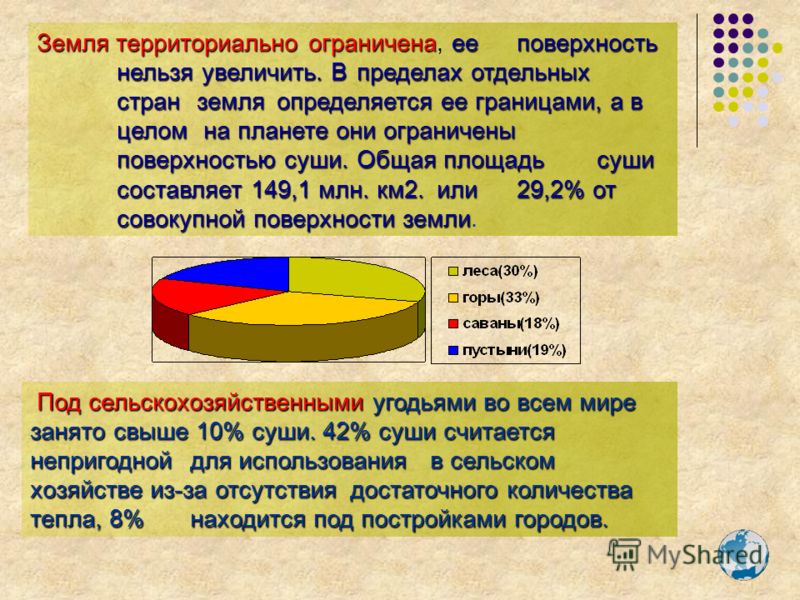 Сколько составляет суша земли