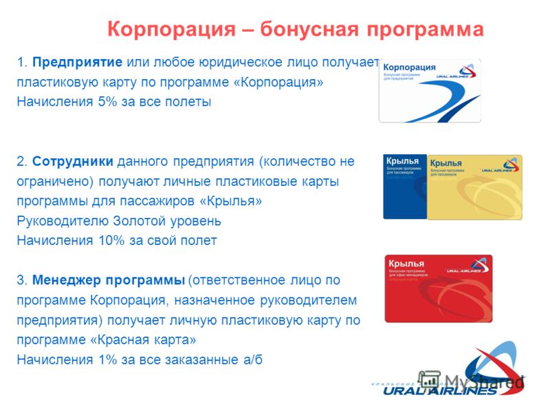 Карта лояльности авиакомпании. Уральские авиалинии Крылья бонусная программа. Бонусная программа. Программа лояльности.. Программа Крылья Уральские авиалинии.