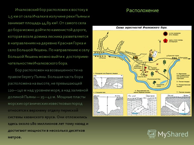 Карта река пьяна