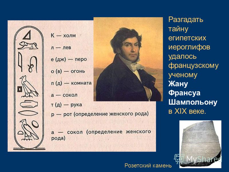 Как будет на том. Шампольон расшифровал египетские иероглифы. Французский учёный Жан-Франсуа Шампольон. Разгадка тайн египетских иероглифов. Франсуа Шампольон расшифровал письменность древнего Египта.