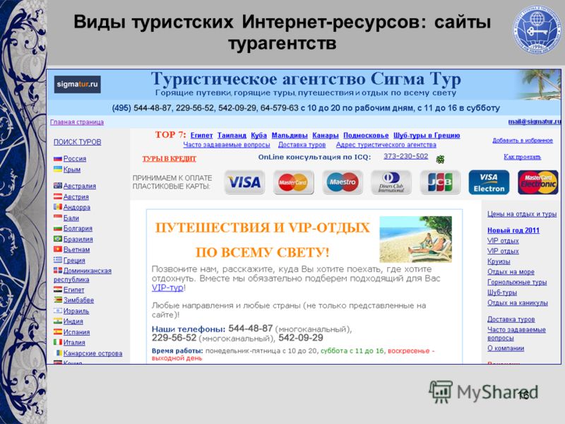 Информационная система электронная путевка. Сайты турагентств. Интернет турагентства. Презентация туристического агентства. Презентация турагентства.