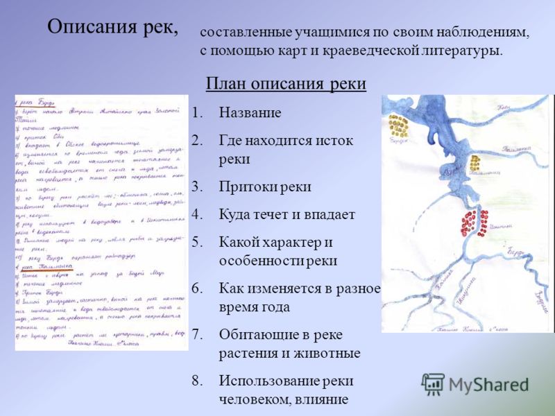 План описание реки окружающий мир 4 класс