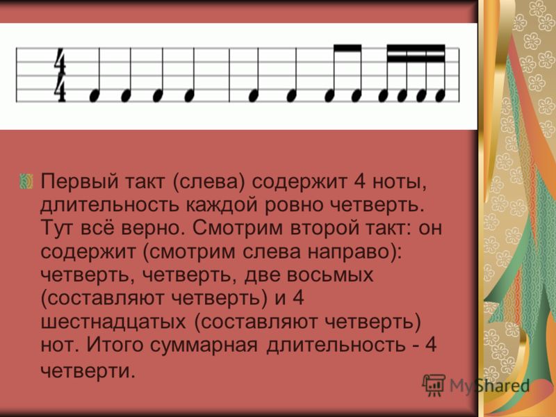 Чувства такта песня. Ноты. Такты с нотами различных длительностей. Ноты четыре четверти.