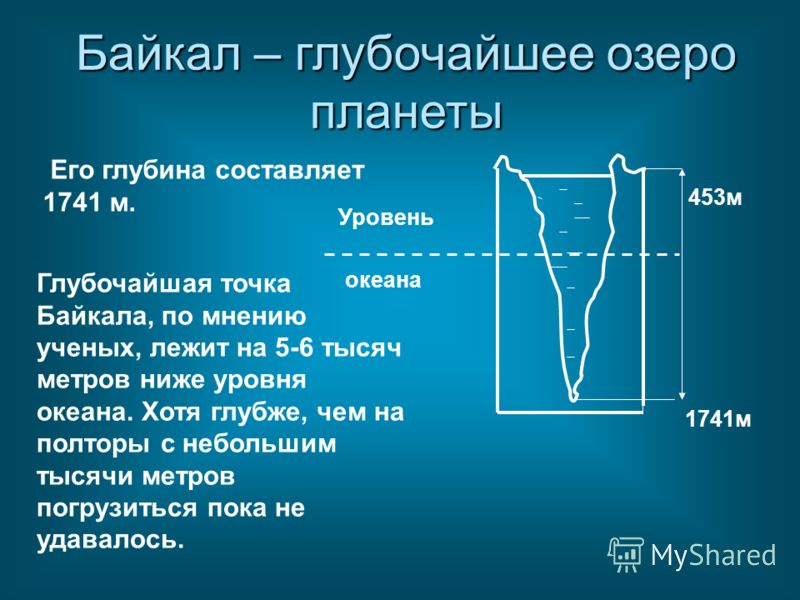Глубина свободный. Глубина озера Байкал. Глубина озера Байкал максимальная. Средняя глубина озера Байкал. Размеры Байкала.