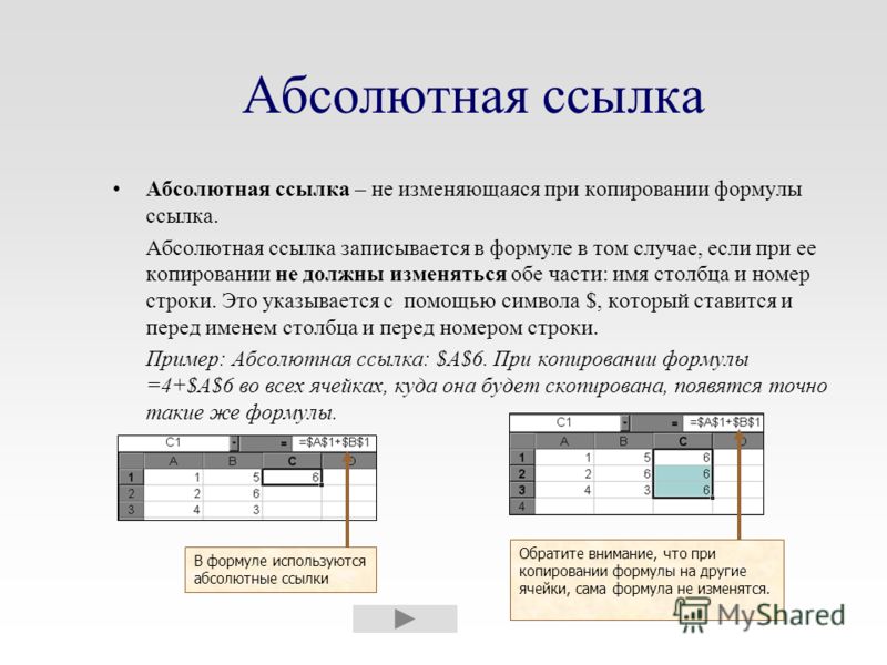 Абсолютно электронный. Абсолютная ссылка в электронной таблице это. Относительная ссылка при копировании. Абсолютные и относительные ссылки. Относительная ссылка в электронной.