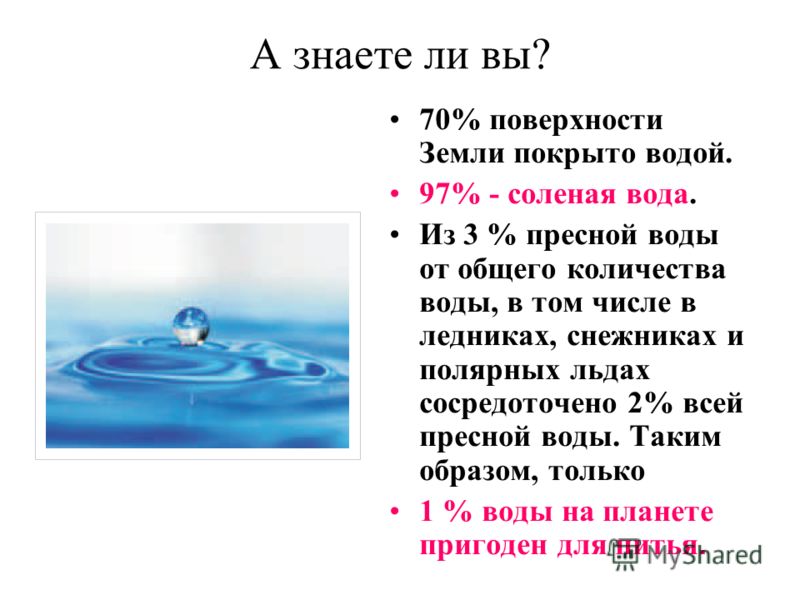 Конспект по воде биология 6 класс