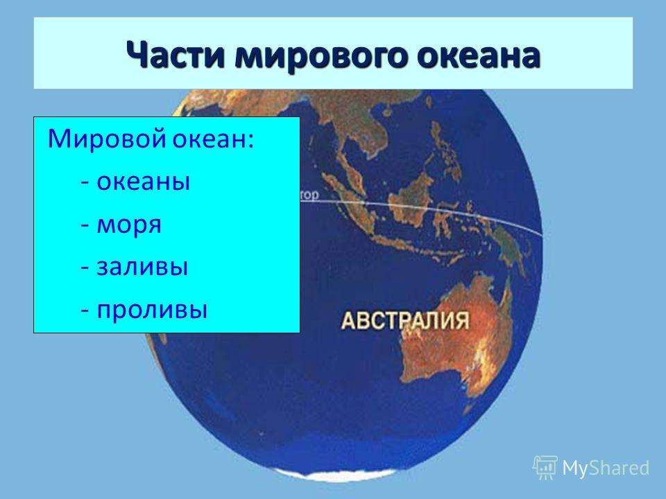 Части океанов 6 класс география. Мировой океан океаны моря заливы проливы. Мировой океан части мирового океана. Мировой океан это в географии. 2. Части мирового океана?.