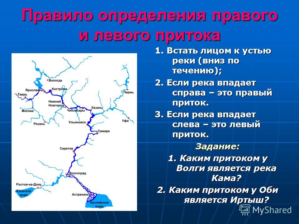 Определение правых и левых. Правый и левый приток реки. Притоки реки Волга левые и правые. Притоки реки Волга левые и правые на карте. Крупнейшие притоки Волги.