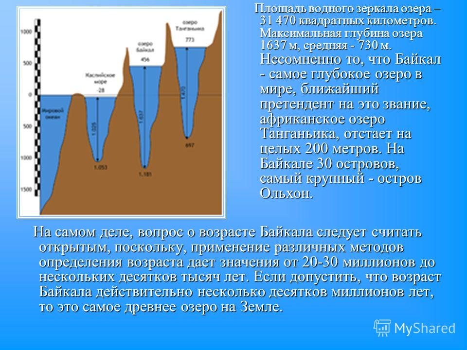 Площадь глубина озера. Глубина озера Байкал максимальная. Площади водного зеркала озера. Глубина озера Байкал в километрах. Глубина озера Байкал максимальная и средняя.