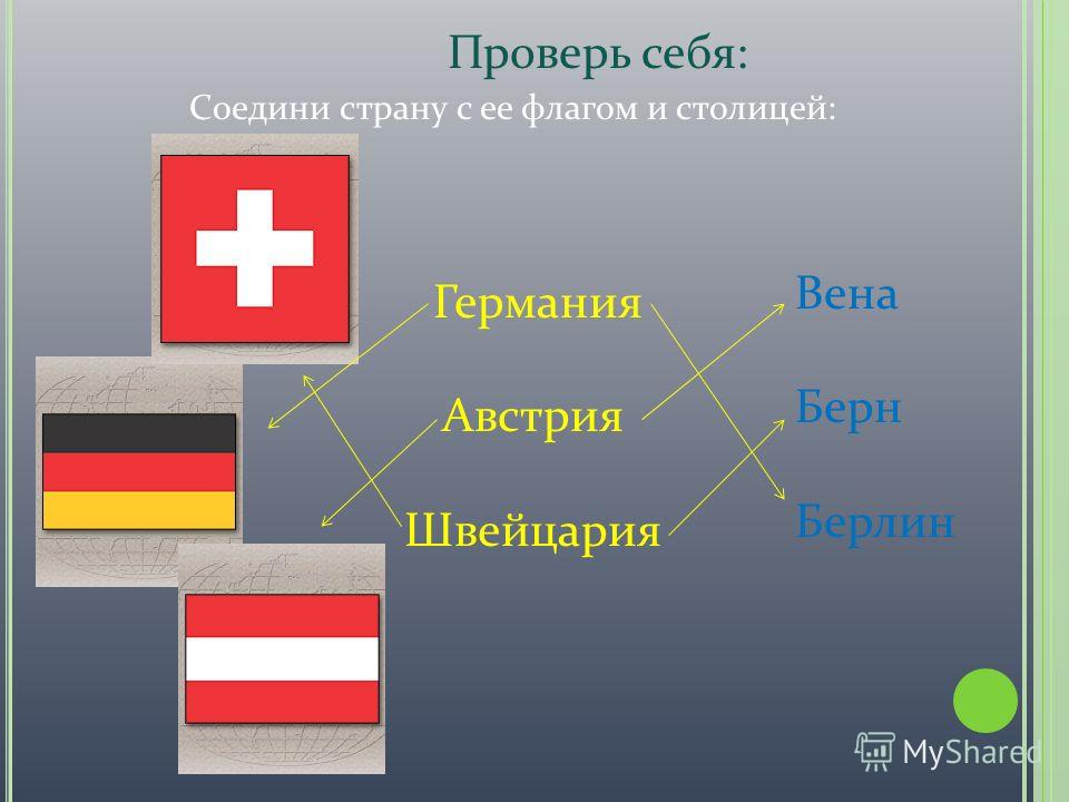 Германия австрия отношения. Германия Австрия Швейцария. Флаги Германии Австрии и Швейцарии. Швейцария столица флаг. Флаги стран Германия Австрия Швейцария.