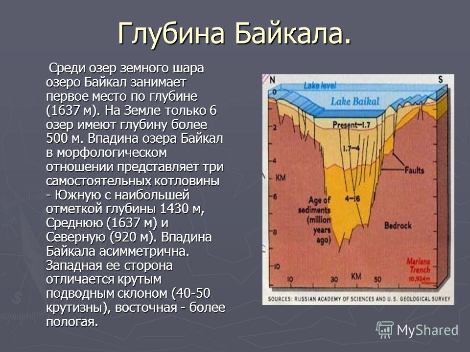 Максимальная глубина выштынца. Глубина озера Байкал максимальная. Глубина Байкала максимальная глубина. Глубина озера Байкал максимальная в километрах. Глубина Байкала максимальная в метрах.