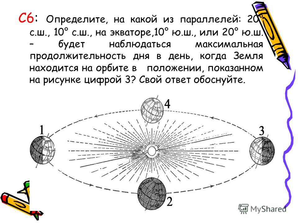 Какая линия совпадает с линией в полдень. Солнце в Зените на экваторе. Расположение солнца на экваторе. Продолжительность дня на экваторе. 22 Декабря положение солнца на экваторе в полдень.