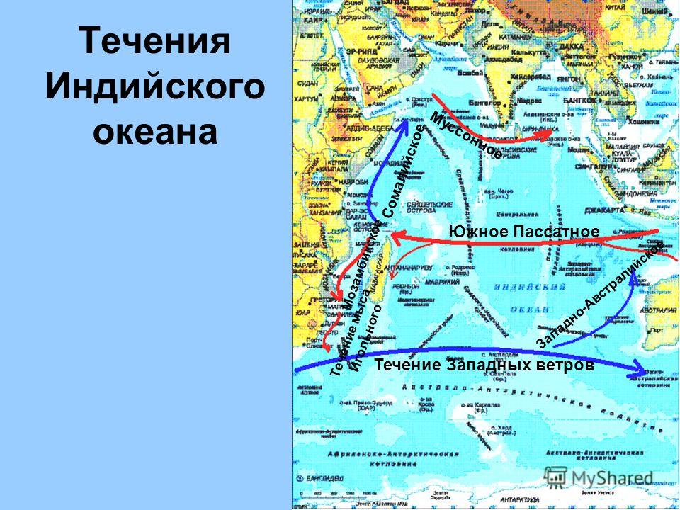 Океанические течения индийского океана. Южно пассатное индийский океан. Северное пассатное течение в индийском океане. Южное пассатное течение индийского океана. Муссонное течение на карте индийского океана.