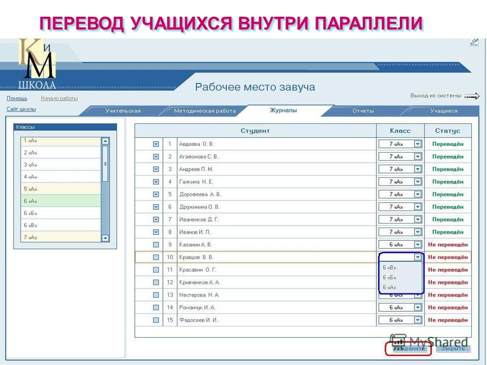 Какие предметы нужны на переводчика. Программа для директоров школ. Перевод обучающихся. Какие предметы нужно сдавать на Переводчика. Учиться перевод.