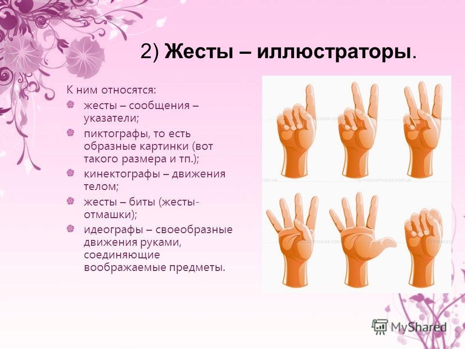 Объяснить слово жестами. Жесты иллюстраторы. Различные жесты руками. Значение разных жестов.