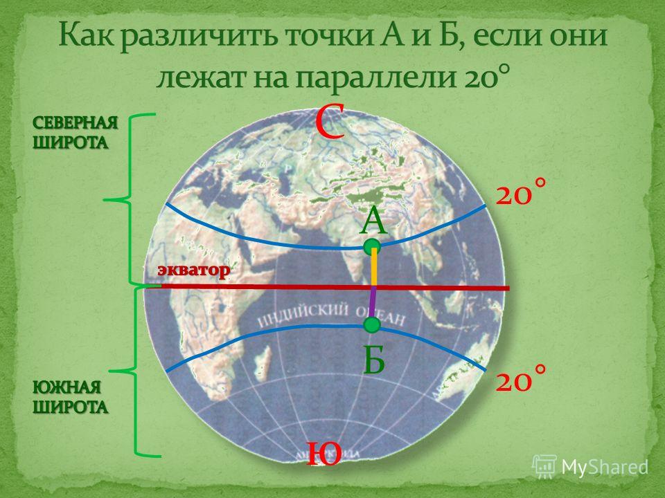 40 южной широты. Высокие широты земли. Карта с широтами. Широта долгота высота. Параллель и широта.