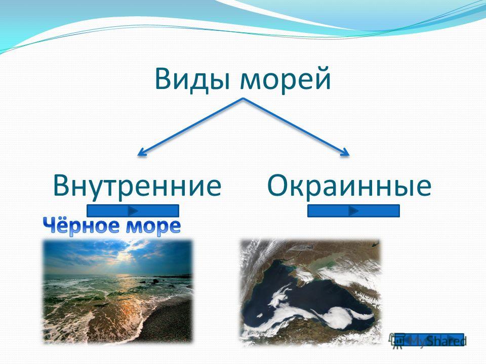 Внутренние и окраинные моря на карте. Самые большие моря внутренние и окраинные.