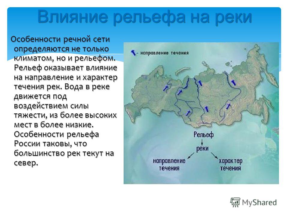 Бассейн северного ледовитого океана реки. Влияние рельефа на течение рек. Направление течения рек. Влияние рельефа на внутренние воды. Направление течения рек в России.