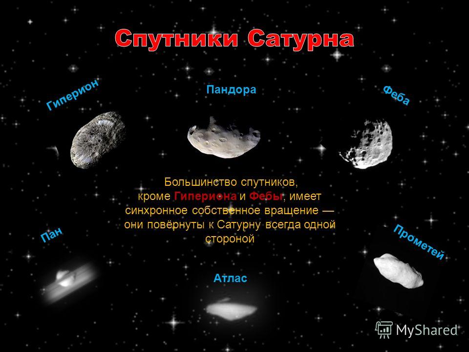 Пандора спутник какой планеты. Пан Спутник Сатурна. Прометей Спутник Сатурна. Пандора Спутник Сатурна. Пандора Спутник спутники Сатурна.