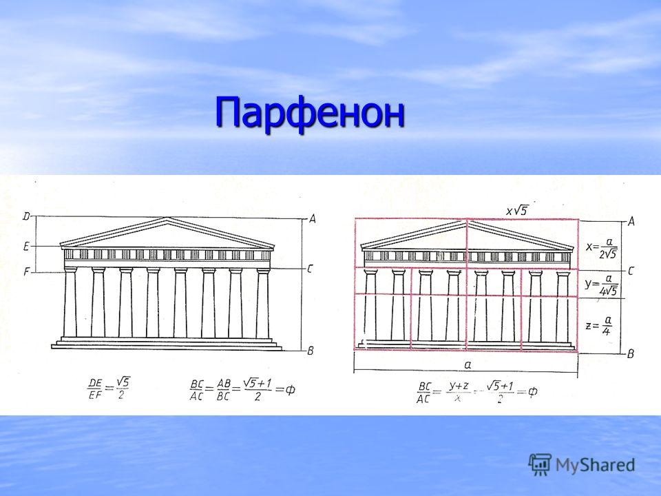 Зодчий парфенона 5 букв