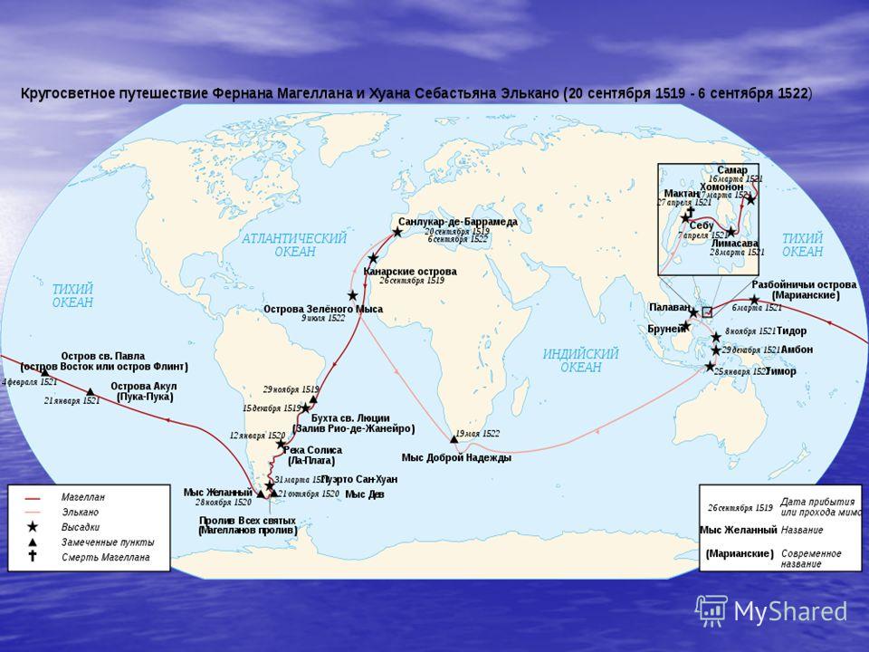 Путешествие магеллана