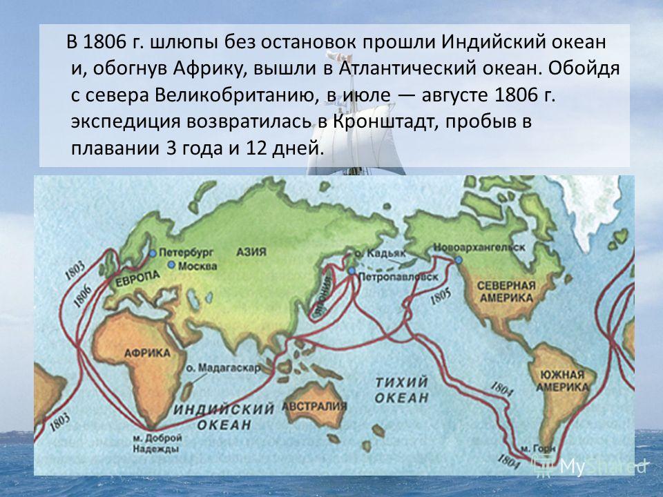 Карта путешествий крузенштерна