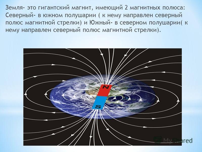 Северная стрелка компаса показывает на южный полюс. Южный полюс магнитной стрелки. Северный полюс магнитной стрелки. Магнитная стрелка в магнитном поле. Северный и Южный магнитный полюс земли.