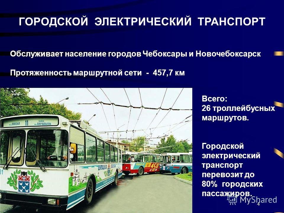 Общественный транспорт страны