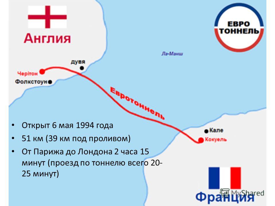 Узкое место ла манша. Евротоннель Франция-Великобритания. Ла Манш пролив Евротоннель. Па де Кале Дуврский пролив. Пролив ла Манш и па де Кале.