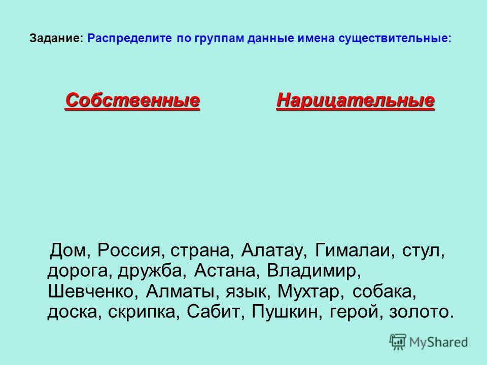 Определить имя собственное. Предложения с именами собственными и нарицательными. Собственные и нарицательные имена существительные 2. Имена собственные и нарицательные упражнения.