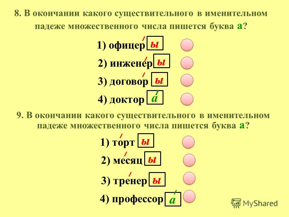 Слова из 5 букв единственное число. Окончания существительных во множественном числе. Окончание сущ во множественном числе. Окончания существительных в единственном и множественном числе. Число имен существительных окончания.