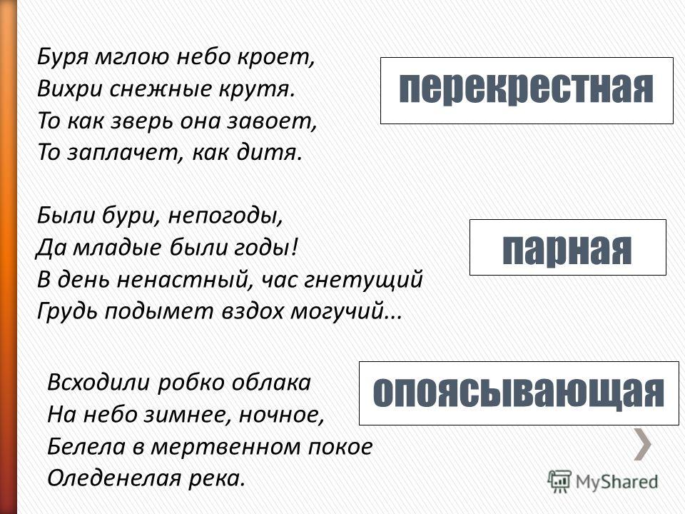 Мглою небо кроет. Буря мглою небо кроет. Были бури непогоды да младые были годы. То как зверь она завоет то заплачет как дитя. Стихотворение были бури непогоды.