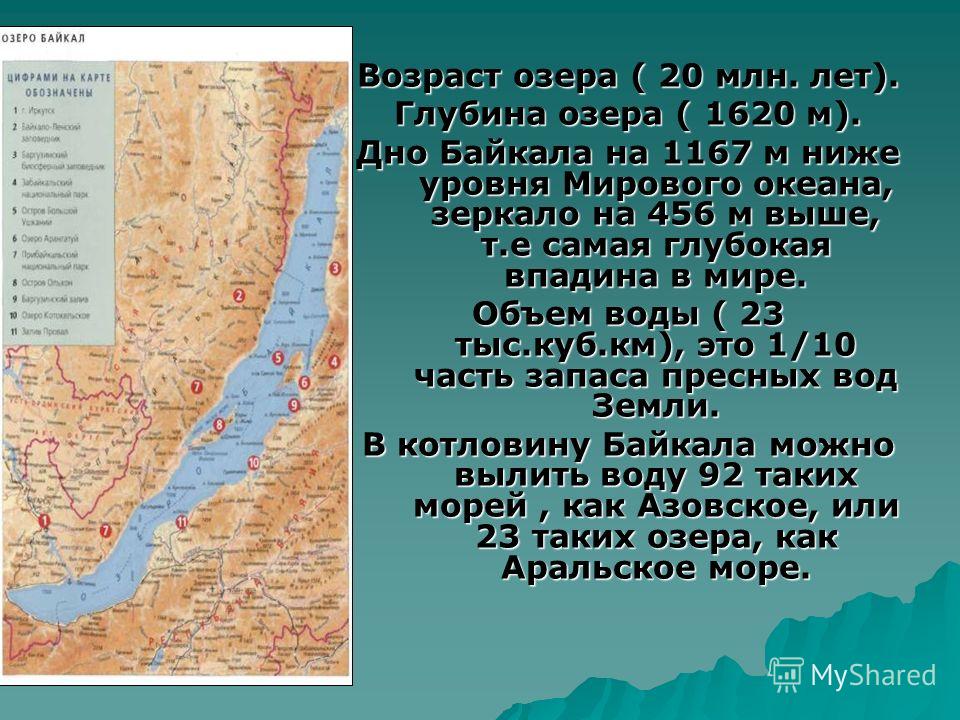Глубина озера байкал тысяча шестьсот сорок метров. Байкал глубина рельеф дна. Глубина озера Байкал. Максимальная глубина Байкала на карте.