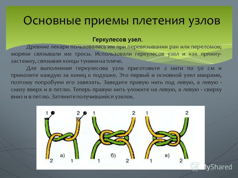 Основные узлы. Приёмы плетения из тесьмы. Геркулесовый узел в макраме. Гераклов узел. Геркулесов узел (прямой, «плоский без основы»).