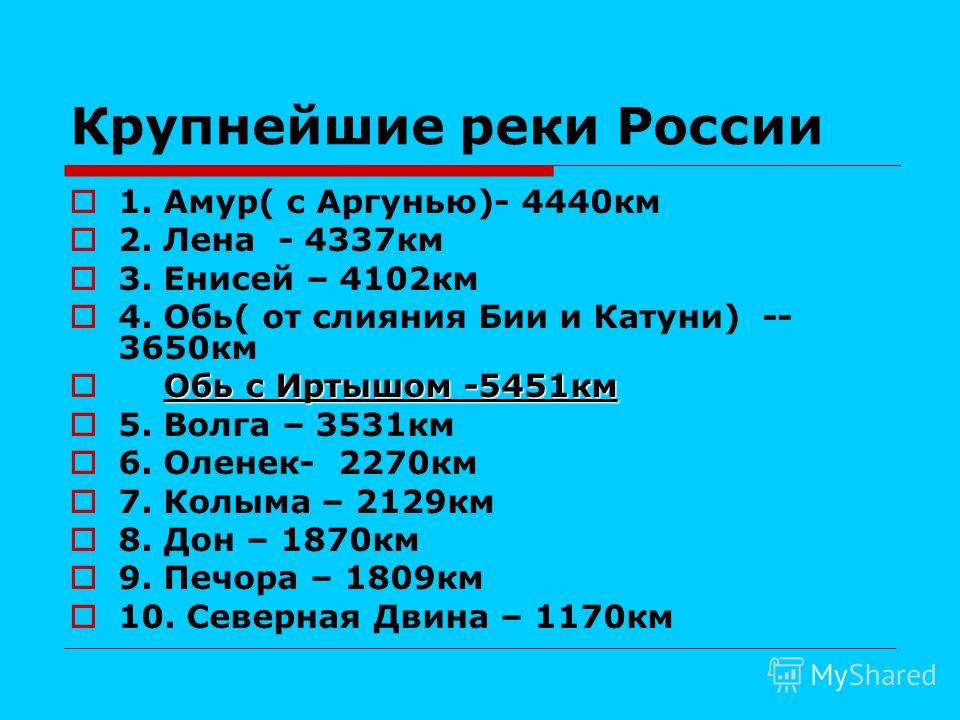 Реки список. Самые крупные реки России список. Название рек России список. 10 Рек России названия. Название крупных рек России.