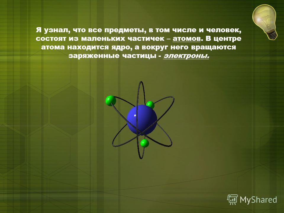 Живой мир состоит не из отдельных атомов. Предметы состоят из атома?. Атом электричества. Все предметы состоят из атомов?. Весь мир состоит из атомов.