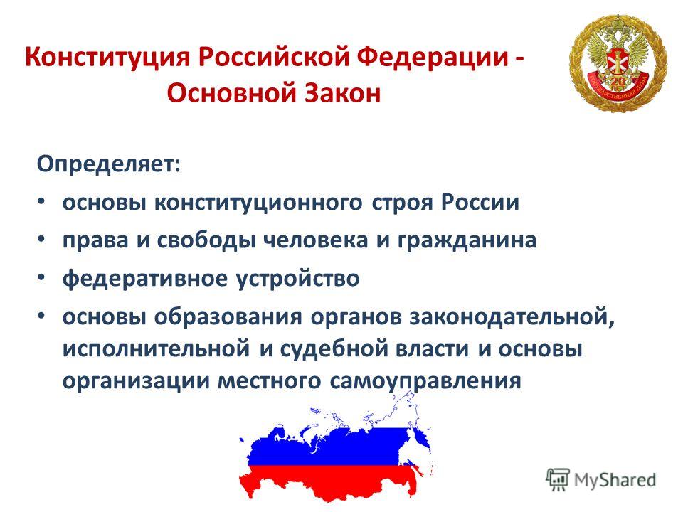 Российский утверждение. Конституция - основной закон РФ. Основы конституционного строя РФ. Конституция Российской Федерации ст.59 Конституции РФ. Принятие Конституции России. Дата принятия Конституции РФ.