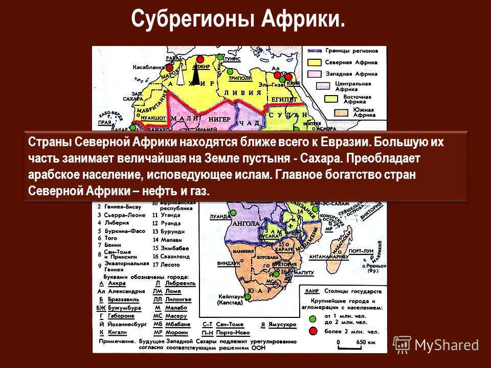 Крупнейшие агломерации африки. Субрегионы Северной Африки. Субрегионы Африки таблица страны.