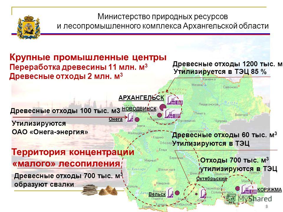 Центры лесной промышленности. Крупные предприятия Лесной промышленности Архангельск. Лесная промышленность Архангельской области. Лесной комплекс Архангельской области. Центры Архангельской ЛПК.