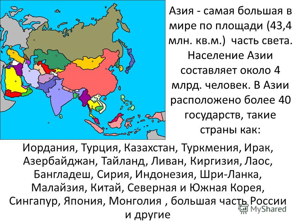 Узбекистан список государств и зависимых территорий азии