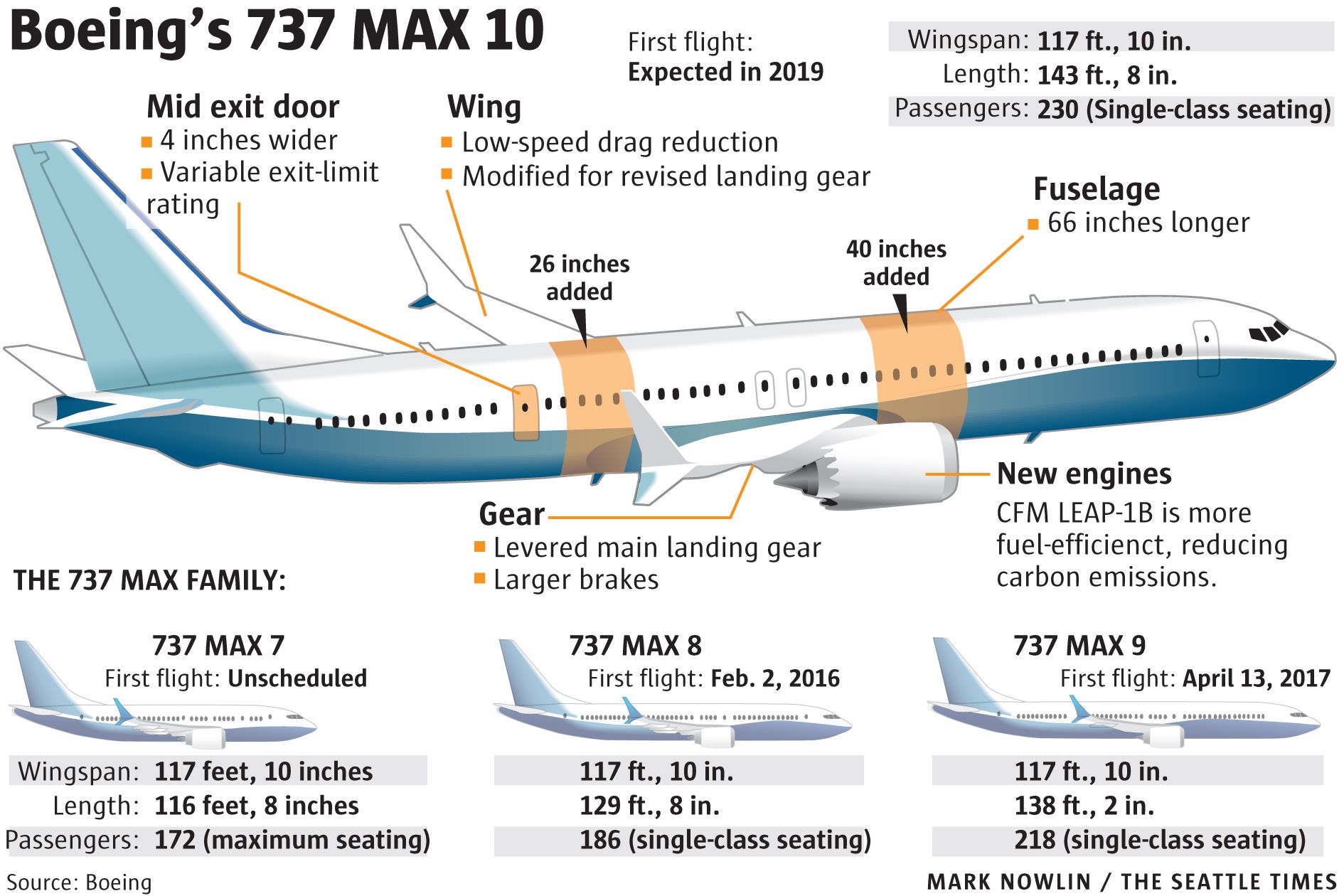 Боинг 737 макс схема салона 60 фото - RusOrgs.ru