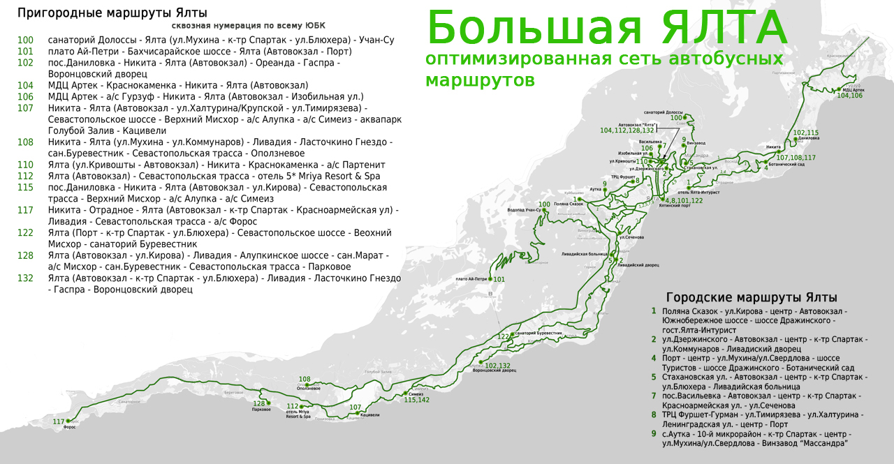 Схема маршрутов общественного транспорта Ялта. Схема троллейбусов Ялта. 132 Маршрут Ялта.