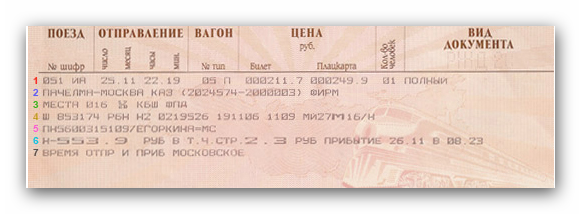 Купить Билет На Поезд Краснодар Калуга 1