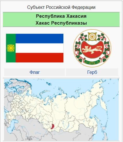 Республика хакасия субъект российской федерации