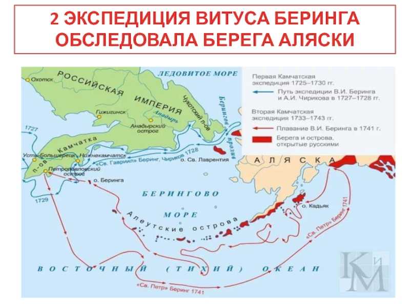 Какой царь направил 1 экспедицию на камчатку. Экспедиция Витуса Беринга. 1725 – 1730 Первая Камчатская Экспедиция в. Беринга. Вторая Камчатская Экспедиция Витуса Беринга. Витус Беринг камчатские экспедиции.