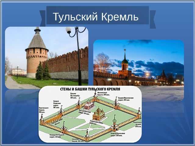 На каком расстоянии находились кремлевские башни. План тульского Кремля 16 века. Тульский Кремль в 1507. Схема тульского Кремля с названиями башен. Наугольная башня тульского Кремля.