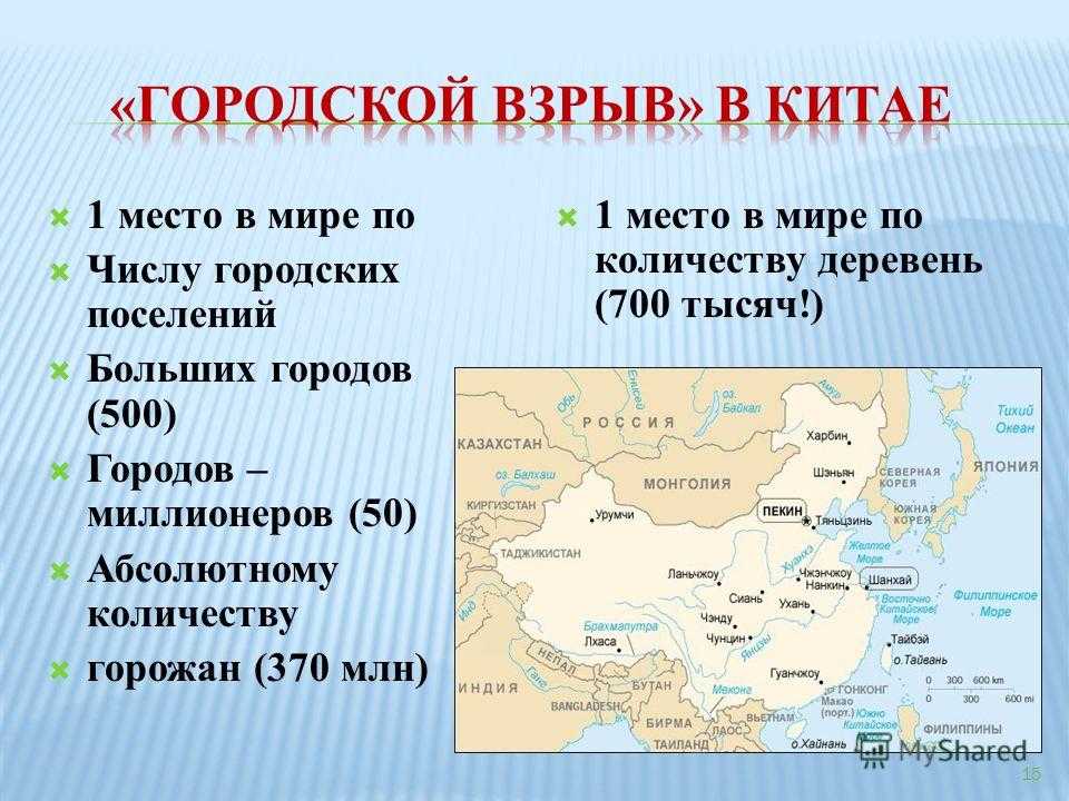 Как называют китай